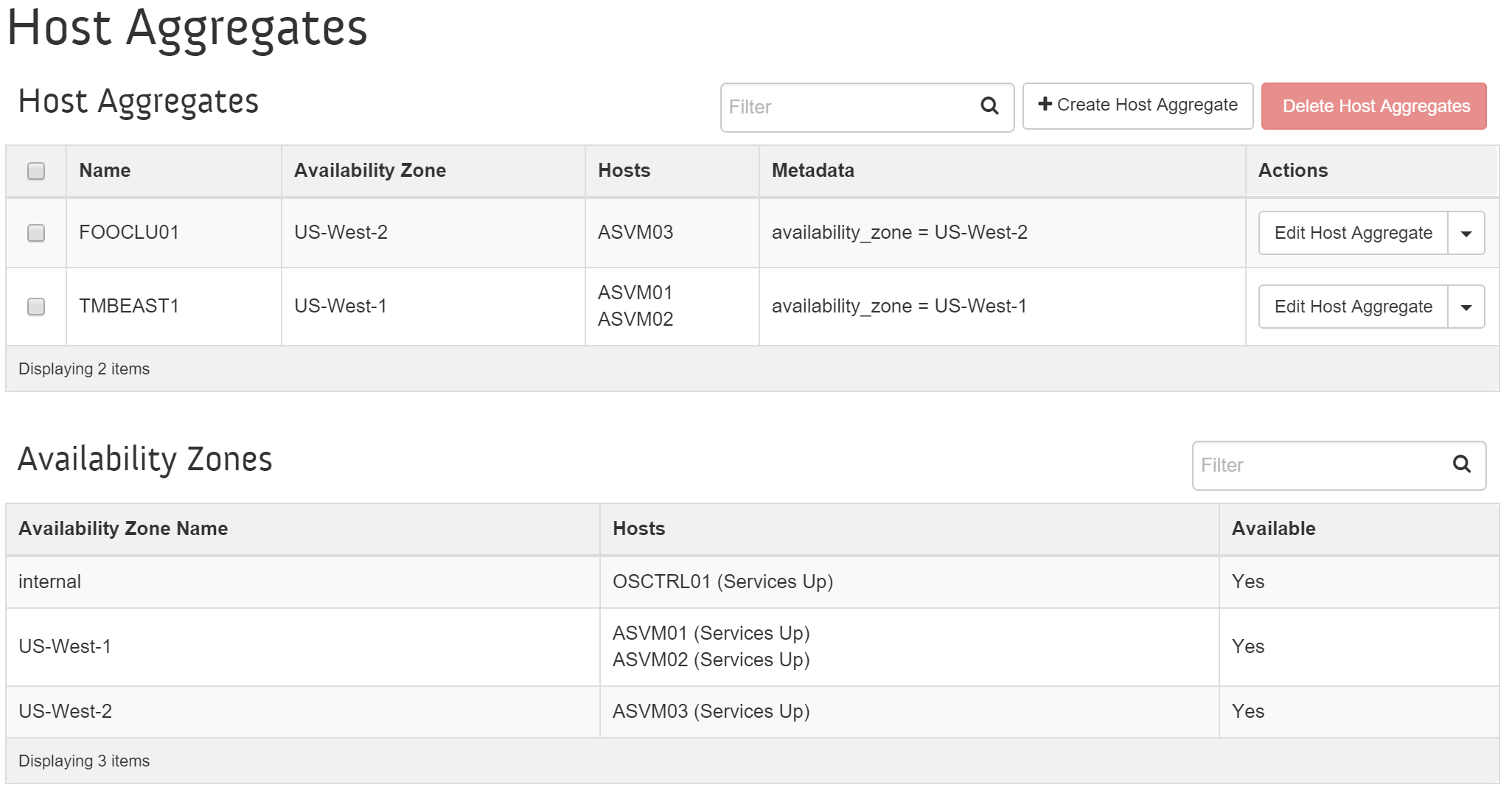 OpenStack Host Aggregates and Availability Zones